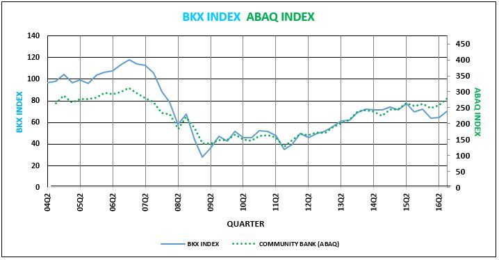 BKX-ABAQ.JPG#asset:250