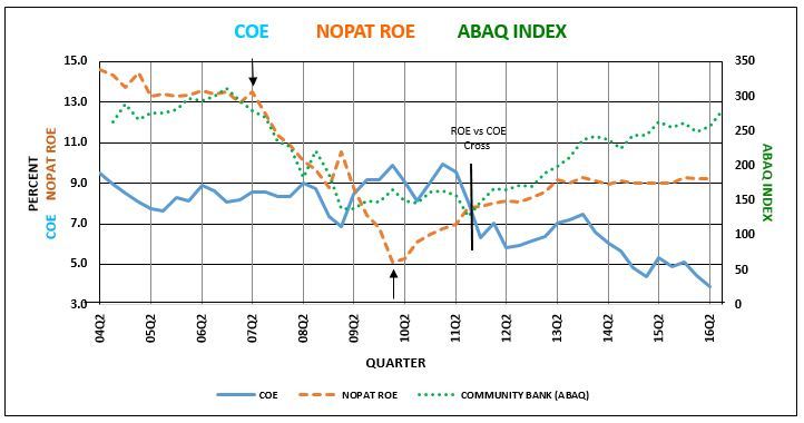 COE-NOPATROE-ABAQ.JPG#asset:247