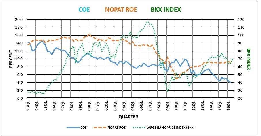 COE-NOPATROE-BKX.JPG#asset:249